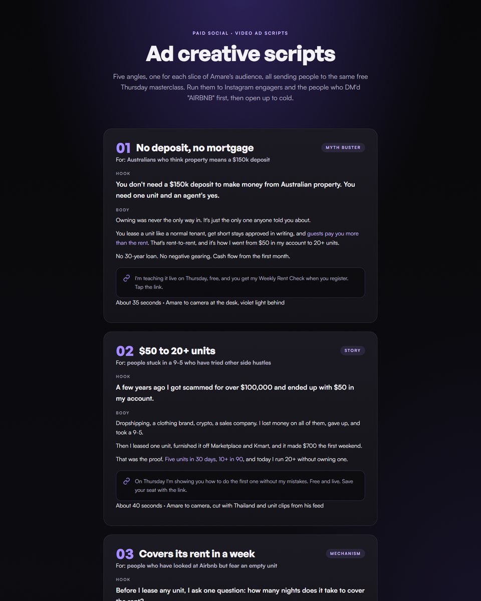 Ad creative scripts preview